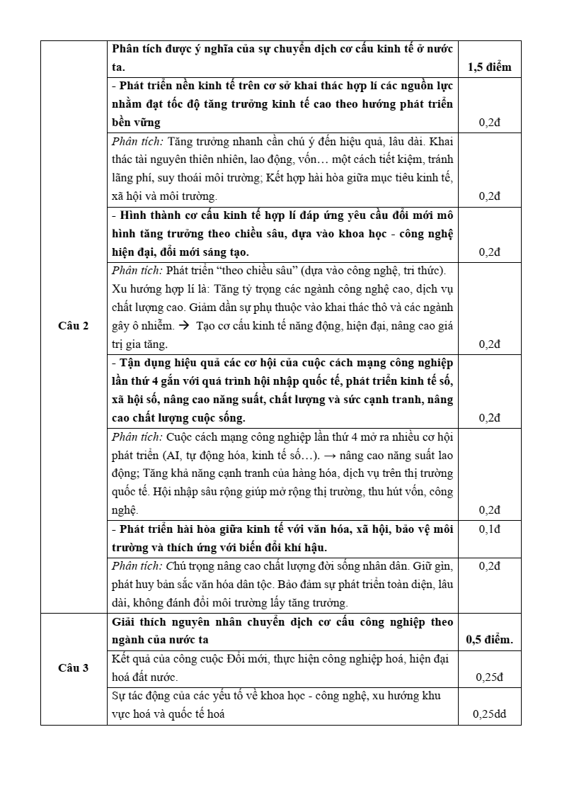 9 Đề thi Học kì 1 Địa Lí 12 Kết nối tri thức (có đáp án, cấu trúc mới)