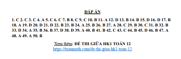 Đề thi Giữa kì 1 Toán 12 năm 2023-2024 trường Long Thạnh (Kiên Giang)