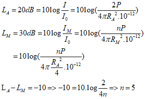 Đề thi Giữa kì 1 Vật Lí 12 có đáp án (3 đề)