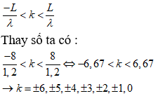 Đề thi Giữa kì 1 Vật Lí 12 có đáp án (3 đề)