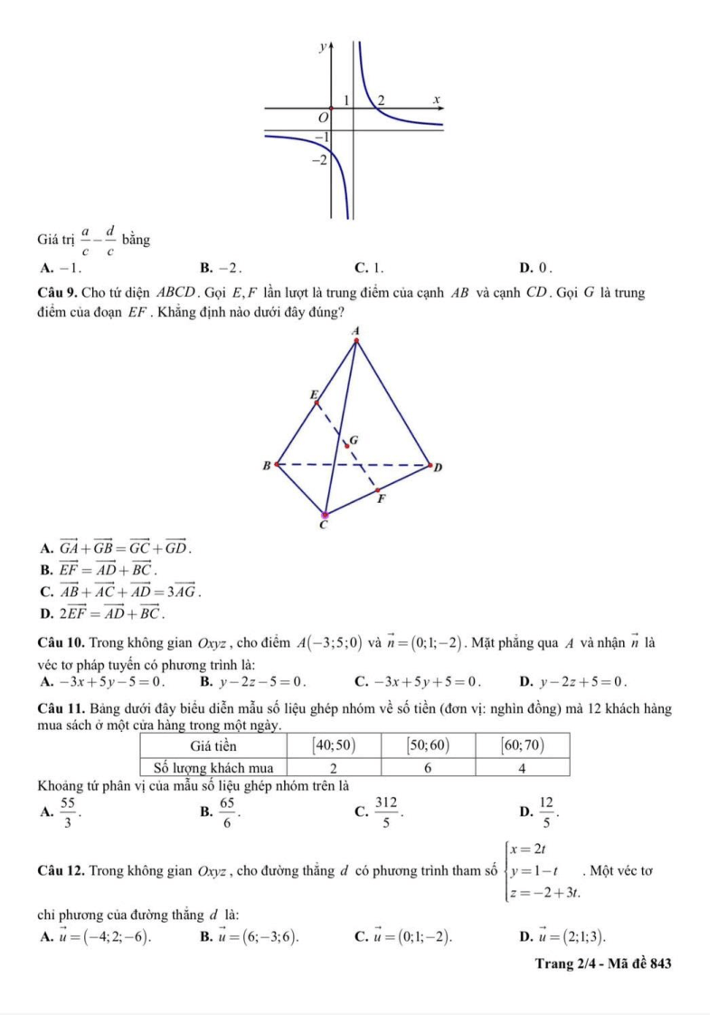Đề thi Giữa kì 2 Toán 12 trường chuyên Lê Hồng Phong (Nam Định) năm 2024-2025