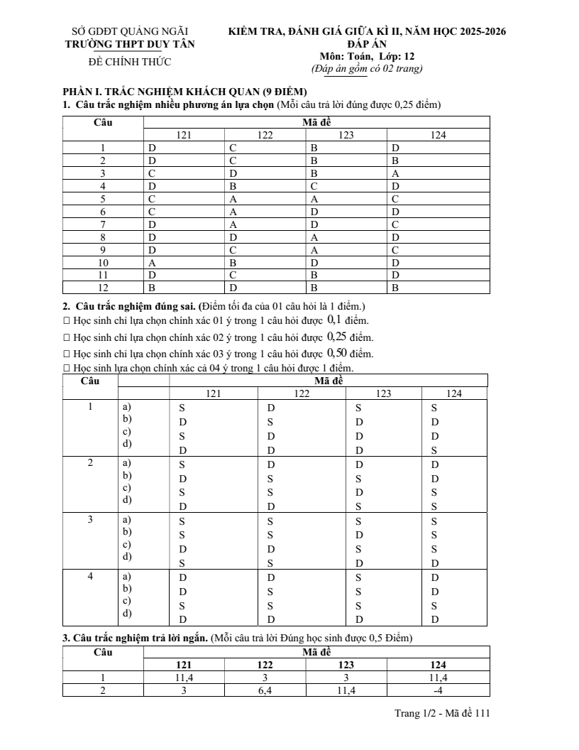 Đề thi Giữa kì 2 Toán 12 trường THPT Duy Tân (Quảng Ngãi) năm 2025-2026
