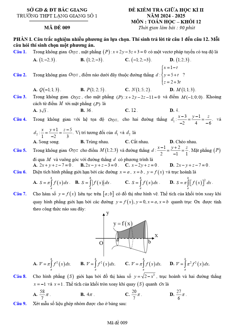 Đề thi Giữa kì 2 Toán 12 trường THPT Lạng Giang 1 (Bắc Giang) năm 2024-2025