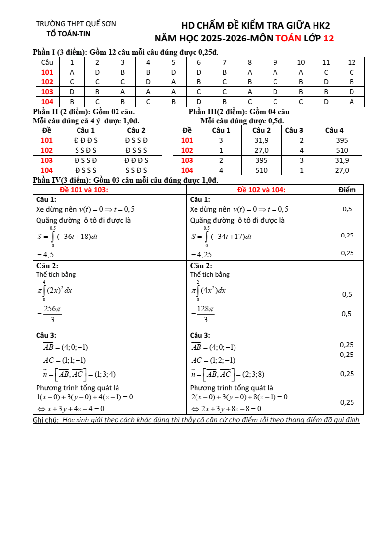 Đề thi Giữa kì 2 Toán 12 trường THPT Quế Sơn (Đà Nẵng) năm 2025-2026