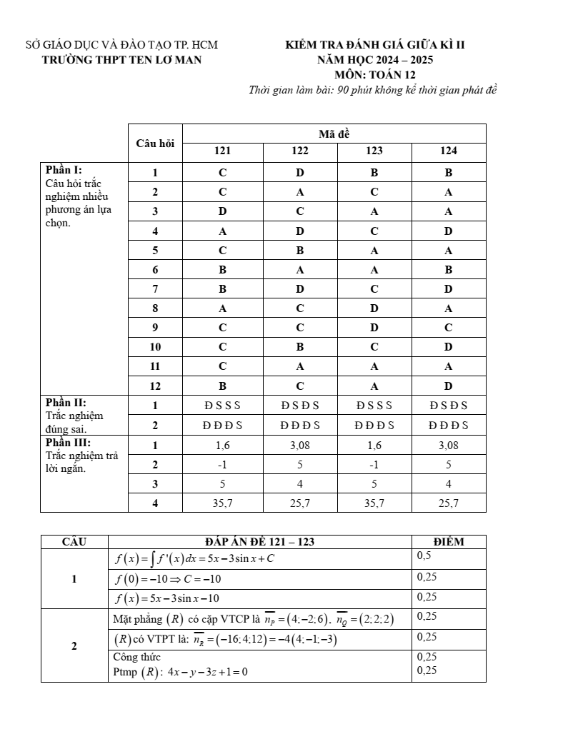 Đề thi Giữa kì 2 Toán 12 trường THPT Ten Lơ Man (Tp.HCM) năm 2024-2025