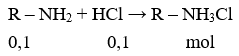 Đề thi Hóa học 12 Học kì 1 có đáp án (Đề 1)