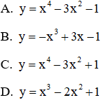 Đề thi Học kì 1 Toán 12 có đáp án (Đề 1)