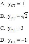 Đề thi Học kì 1 Toán 12 có đáp án (Đề 1)