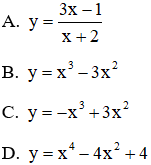 Đề thi Học kì 1 Toán 12 có đáp án (Đề 2)