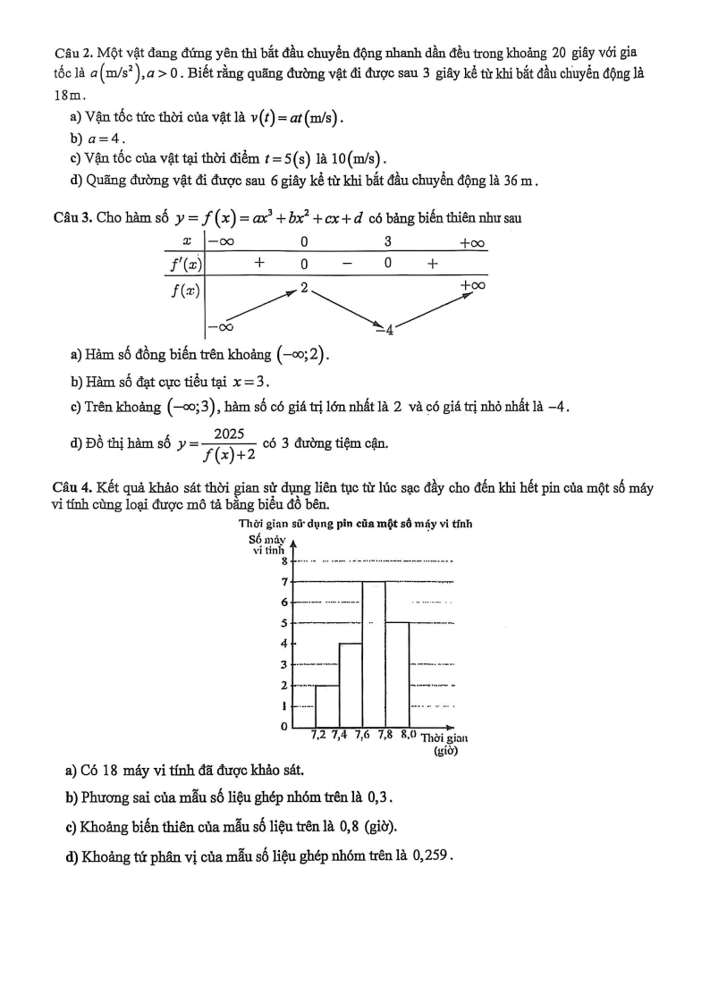 Đề thi Học kì 1 Toán 12 trường chuyên ĐH Vinh (Nghệ An) năm 2025-2026
