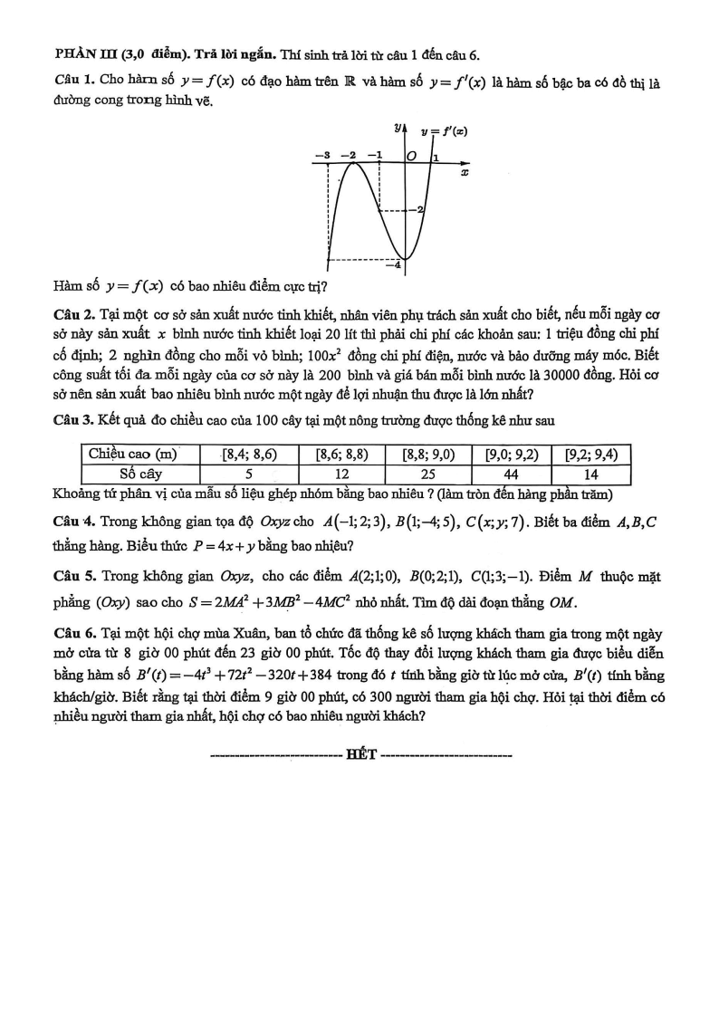 Đề thi Học kì 1 Toán 12 trường chuyên ĐH Vinh (Nghệ An) năm 2025-2026