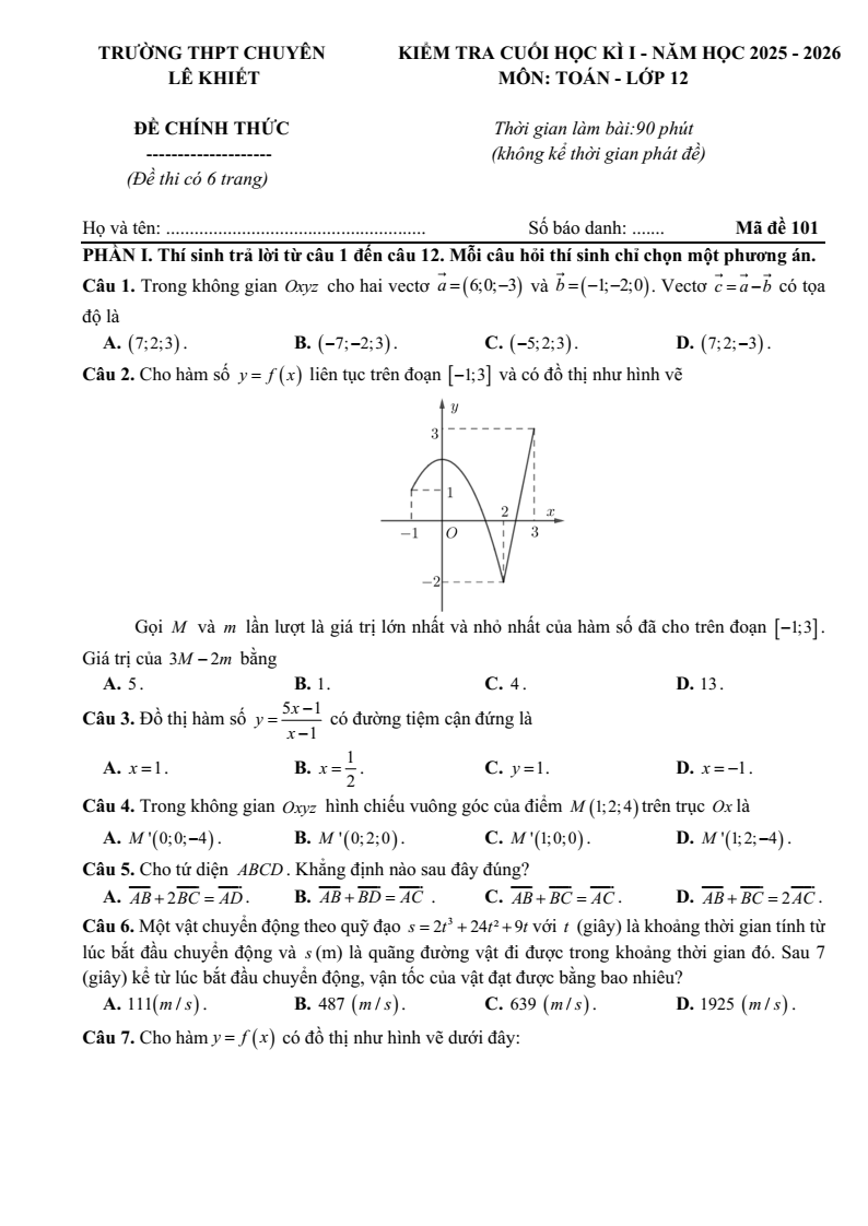 Đề thi Học kì 1 Toán 12 trường chuyên Lê Khiết (Quảng Ngãi) năm 2025-2026