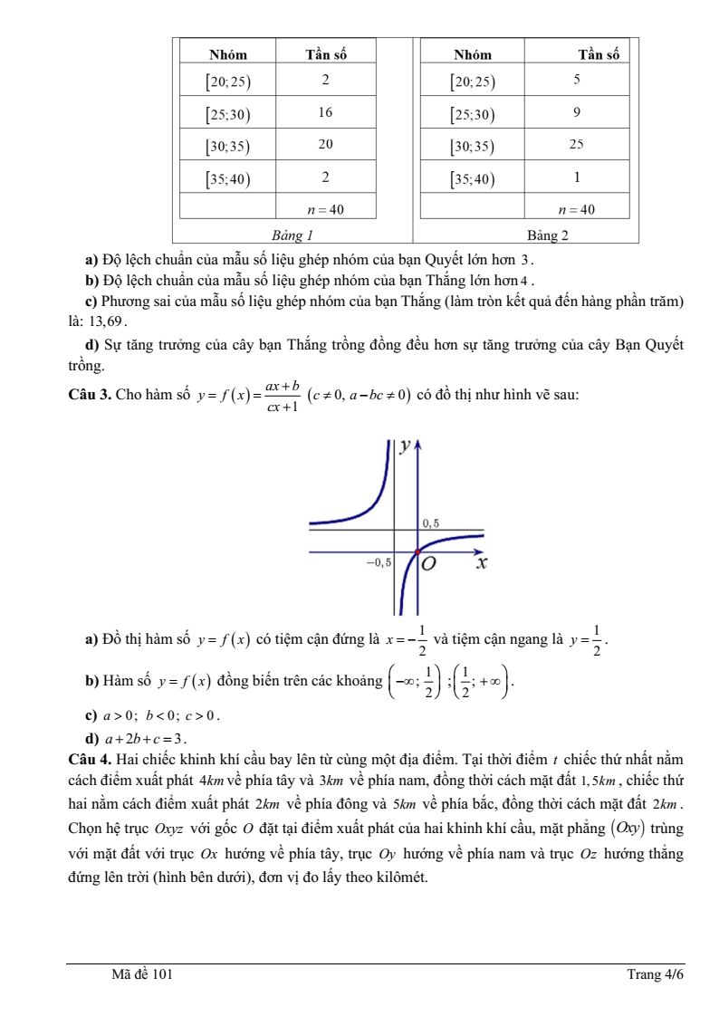 Đề thi Học kì 1 Toán 12 trường chuyên Lê Khiết (Quảng Ngãi) năm 2025-2026
