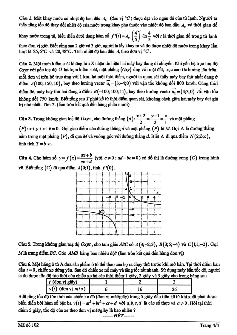 Đề thi Học kì 1 Toán 12 trường THPT chuyên Ngoại Ngữ Hà Nội năm 2025-2026