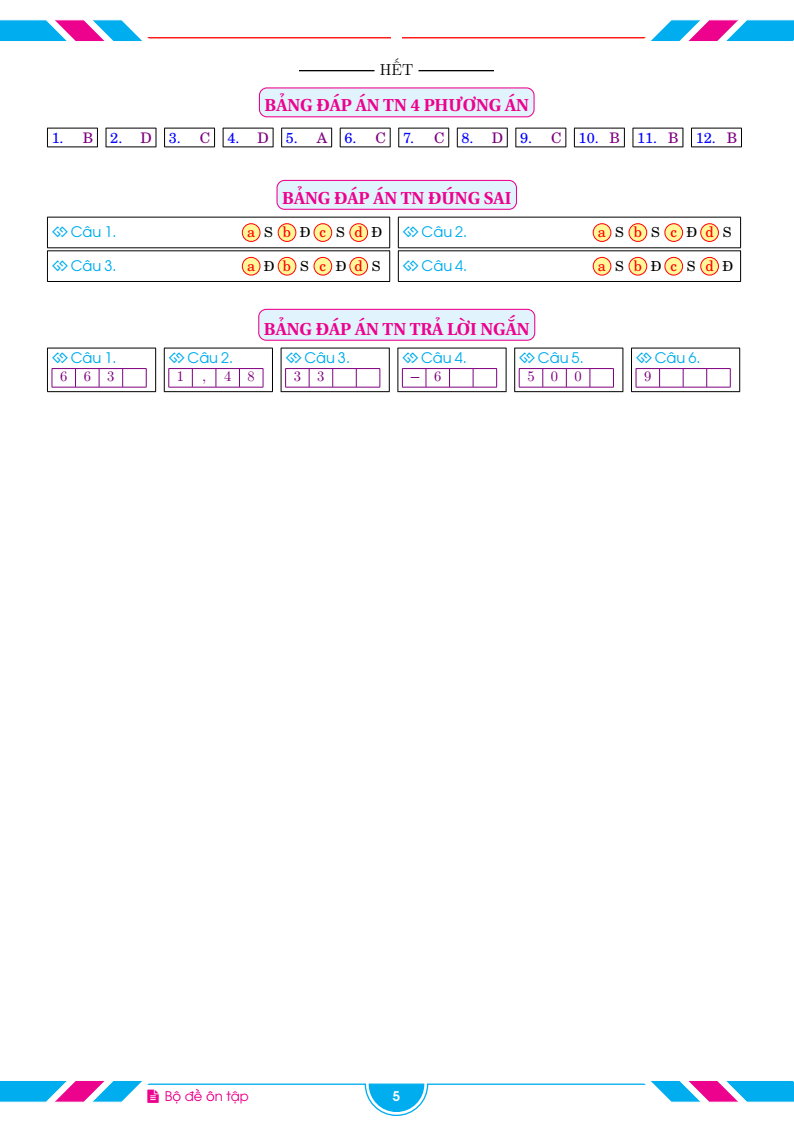 Đề thi Học kì 1 Toán 12 trường THPT Đại Ngãi (Cần Thơ) năm 2025-2026