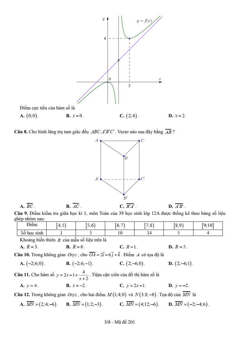 Đề thi Học kì 1 Toán 12 trường THPT Lê Hồng Phong (Cà Mau) năm 2025-2026