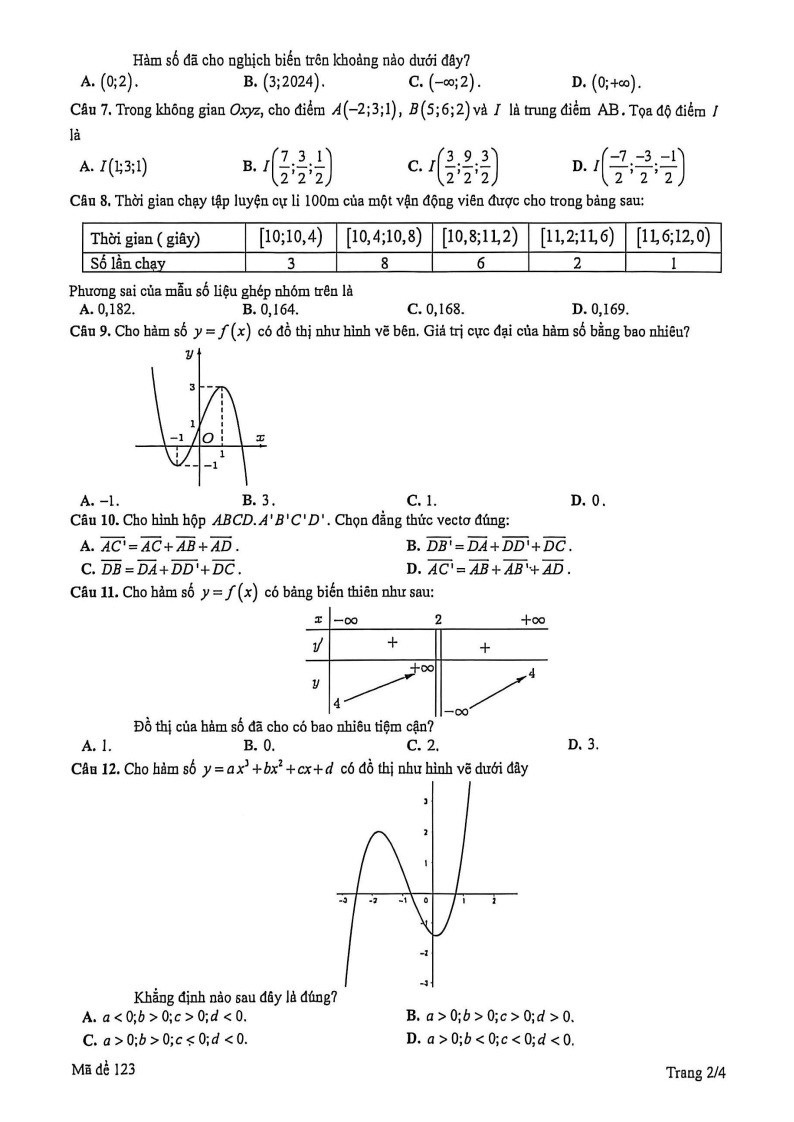 Đề thi Học kì 1 Toán 12 trường THPT Nguyễn Chí Thanh (Tp.HCM) năm 2025-2026
