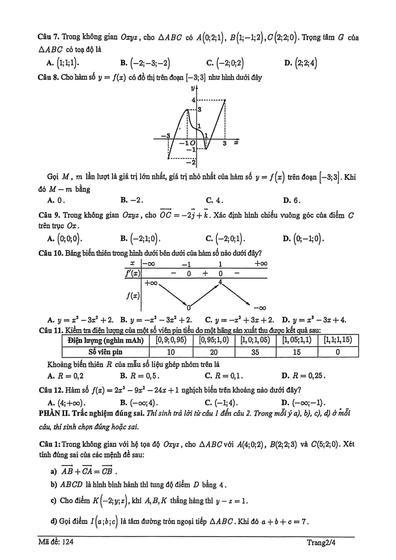 Đề thi Học kì 1 Toán 12 trường THPT Nguyễn Thái Bình (Tp.HCM) năm 2025-2026