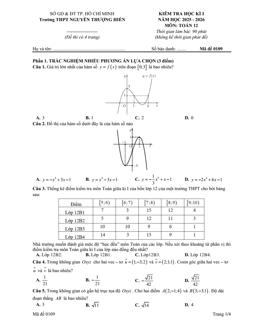 Đề thi Học kì 1 Toán 12 trường THPT Nguyễn Thượng Hiền (Tp.HCM) năm 2025-2026