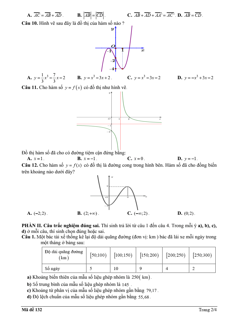 Đề thi Học kì 1 Toán 12 trường THPT Nhữ Văn Lan (Hải Phòng) năm 2025-2026