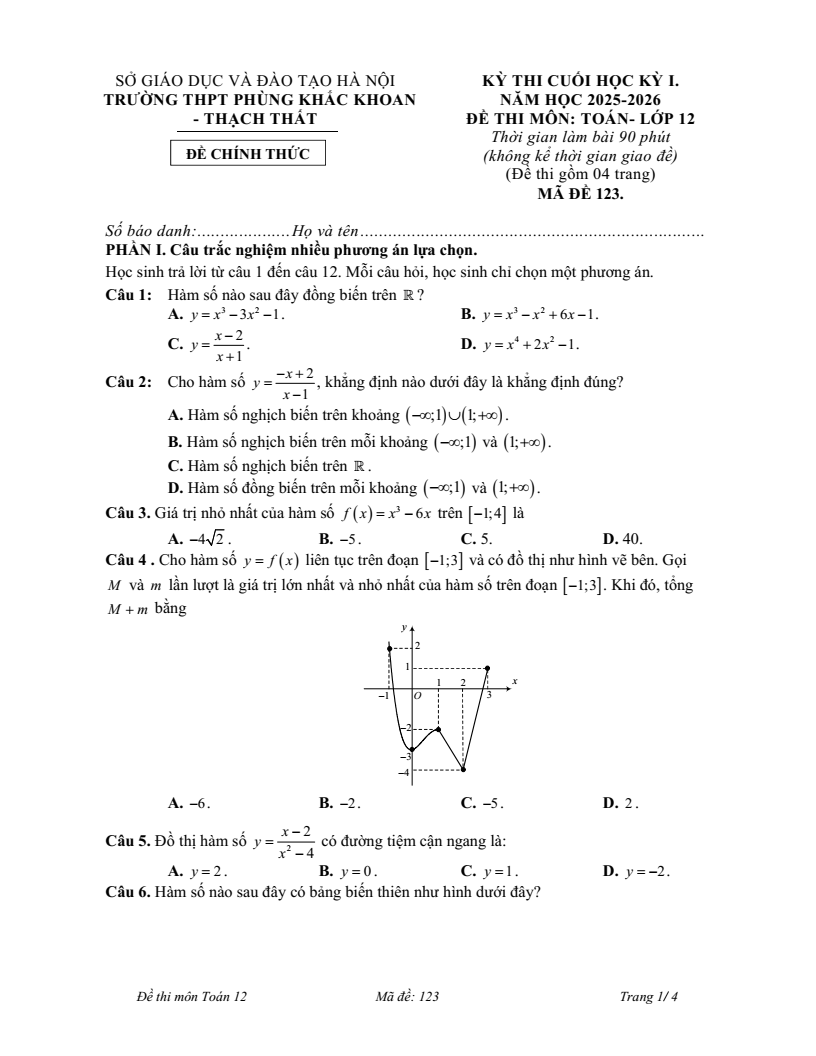 Đề thi Học kì 1 Toán 12 trường THPT Phùng Khắc Khoan (Hà Nội) năm 2025-2026