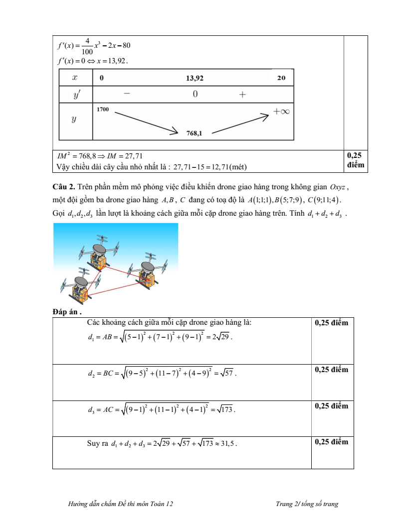 Đề thi Học kì 1 Toán 12 trường THPT Phùng Khắc Khoan (Hà Nội) năm 2025-2026
