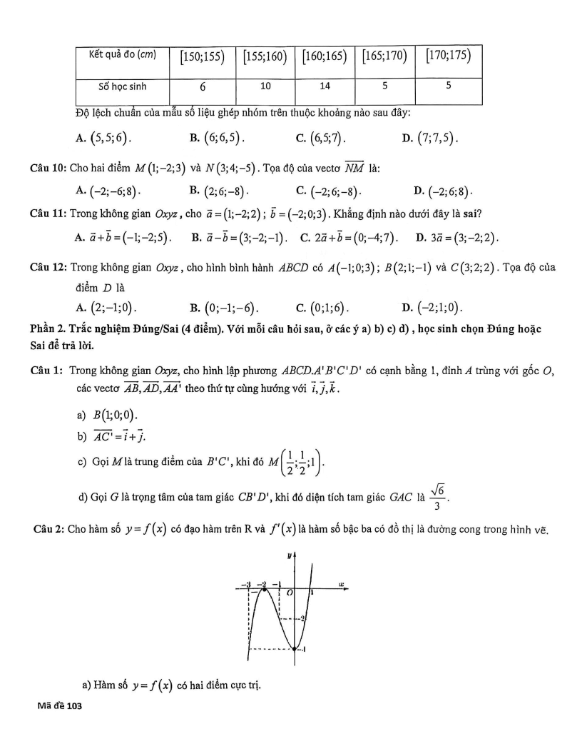 Đề thi Học kì 1 Toán 12 trường THPT Trần Phú (Hà Nội) năm 2025-2026