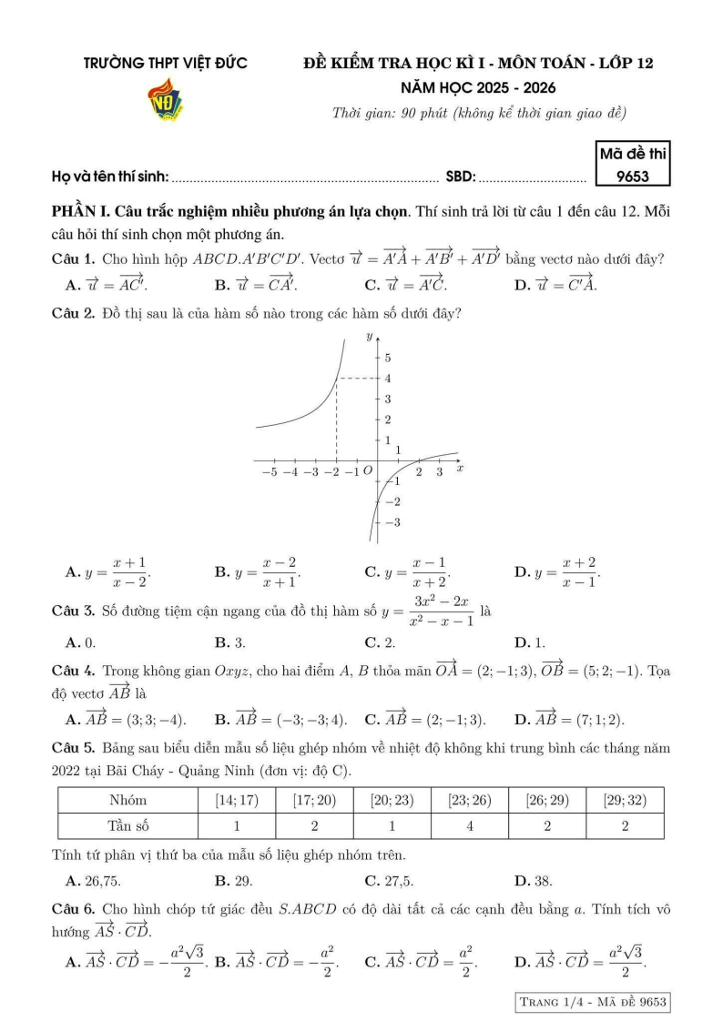 Đề thi Học kì 1 Toán 12 trường THPT Việt Đức (Hà Nội) năm 2025-2026