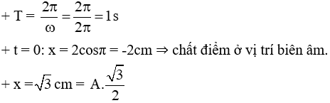 Đề thi Học kì 1 Vật Lí 12 có đáp án (Đề 2)