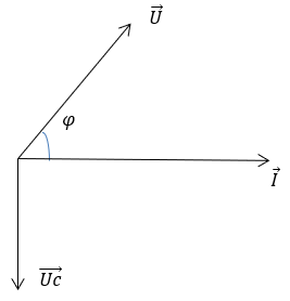 Đề thi Học kì 1 Vật Lí 12 có đáp án (Đề 2)