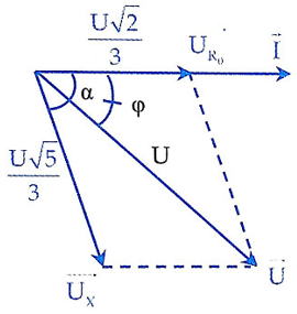 Đề thi Học kì 1 Vật Lí 12 có đáp án (Đề 2)