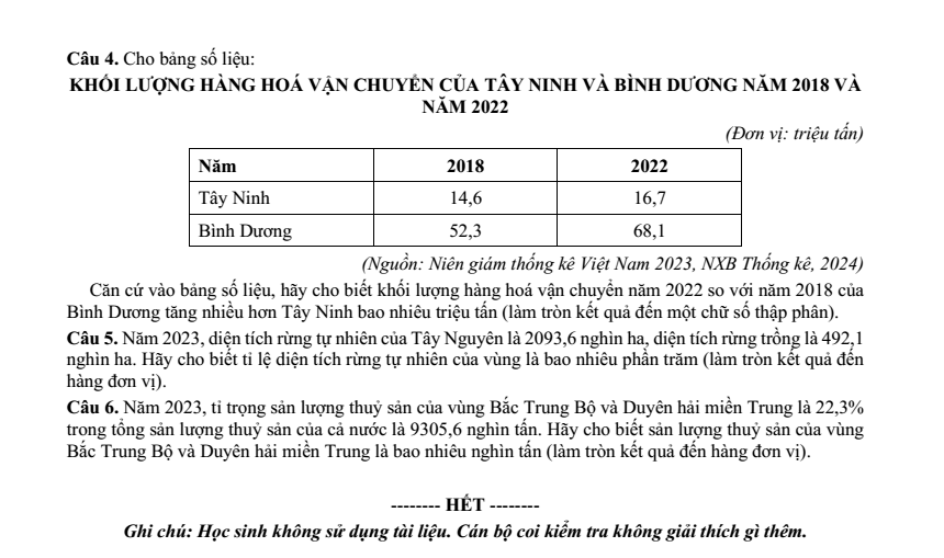 Đề thi Học kì 2 Địa Lí 12 năm 2024-2025 Sở Cần Thơ