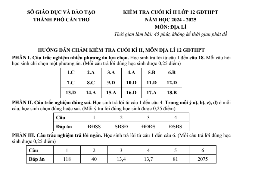 Đề thi Học kì 2 Địa Lí 12 năm 2024-2025 Sở Cần Thơ