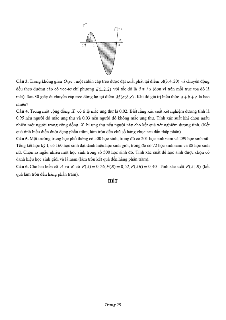 Đề thi Học kì 2 Toán 12 trường chuyên Lương Văn Chánh (Phú Yên) năm 2024-2025