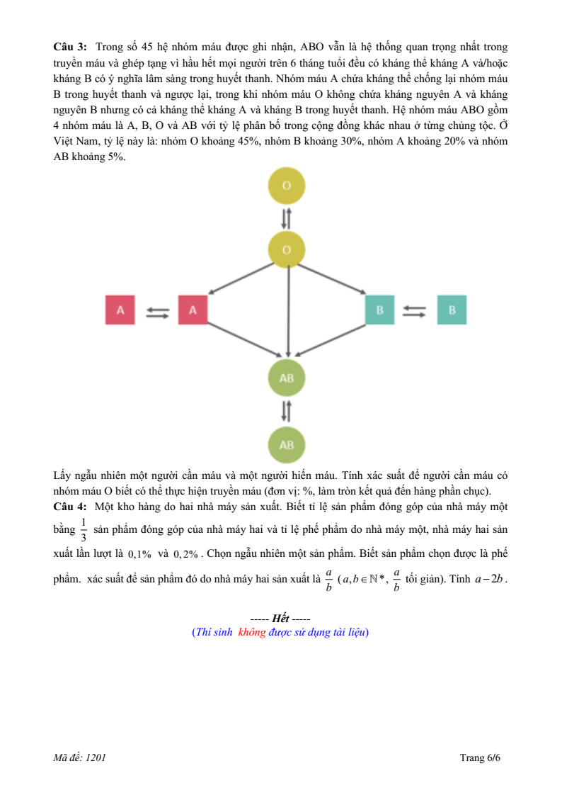Đề thi Học kì 2 Toán 12 trường THPT Hướng Hóa (Quảng Trị) năm 2024-2025