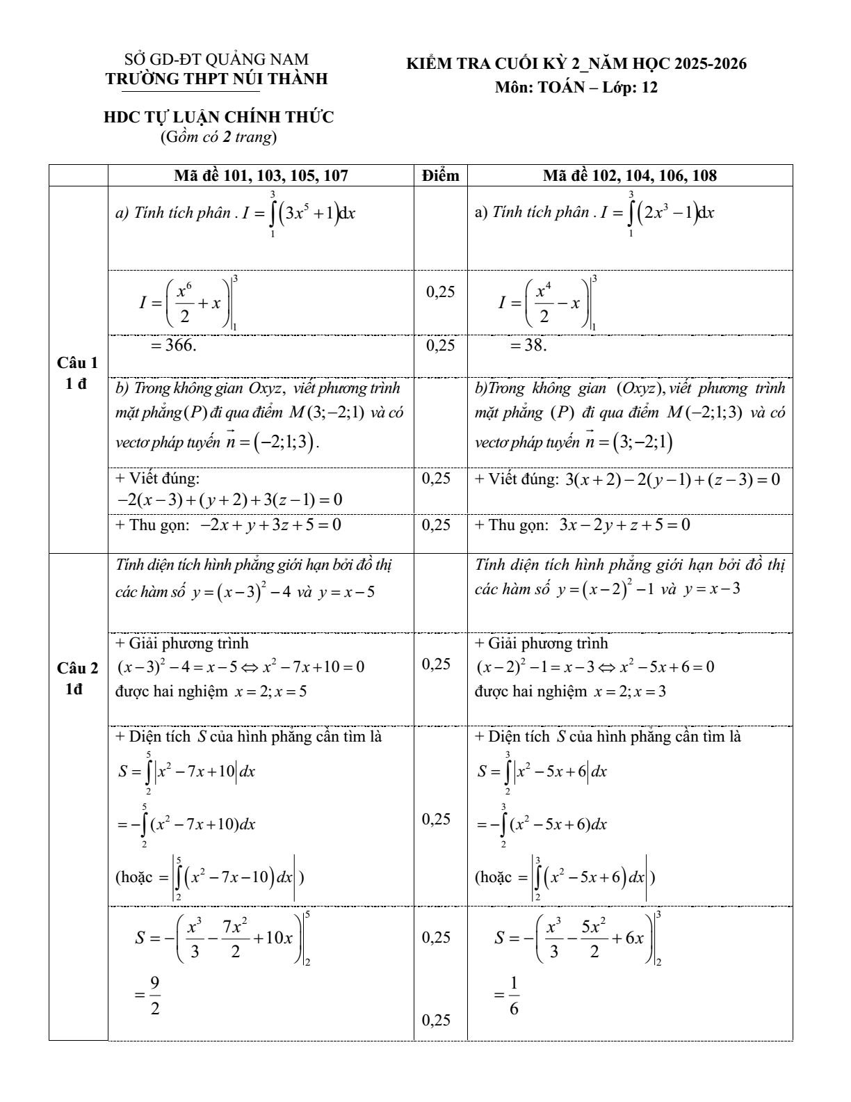 Đề thi Học kì 2 Toán 12 năm 2025-2026 trường THPT Núi Thành (Đà Nẵng)