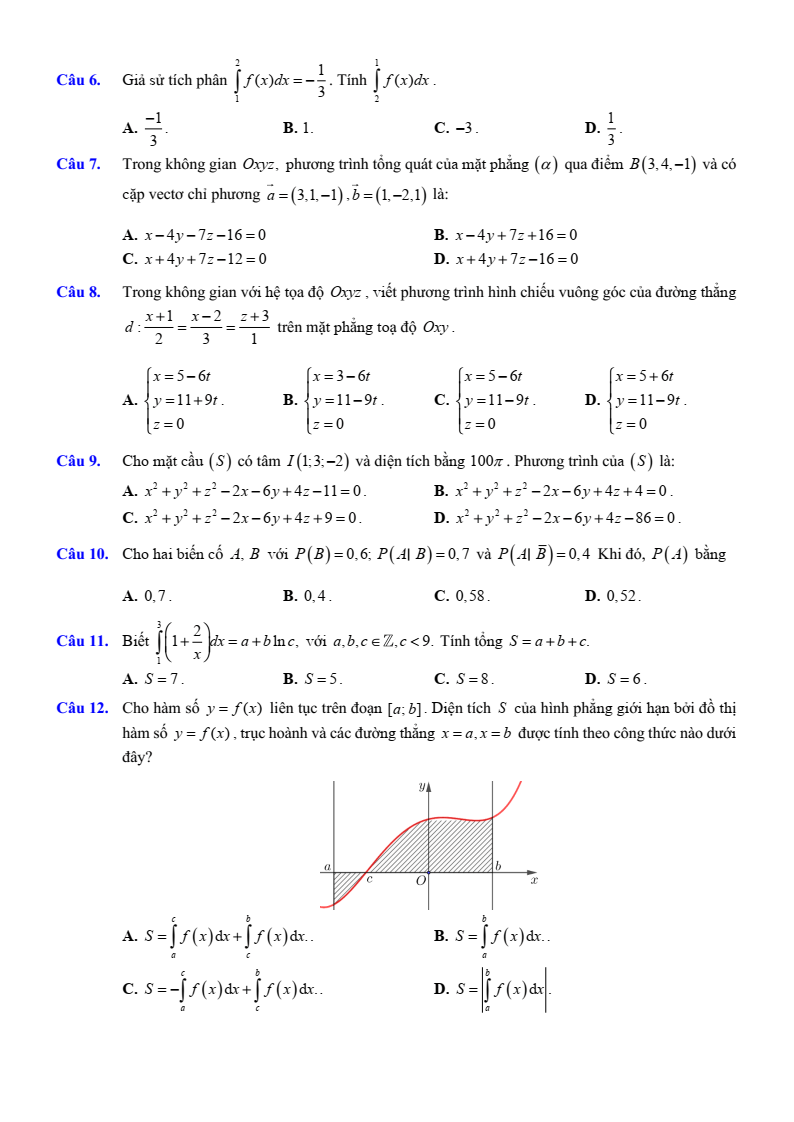 Đề thi Học kì 2 Toán 12 trường THPT Việt Đức (Hà Nội) năm 2024-2025