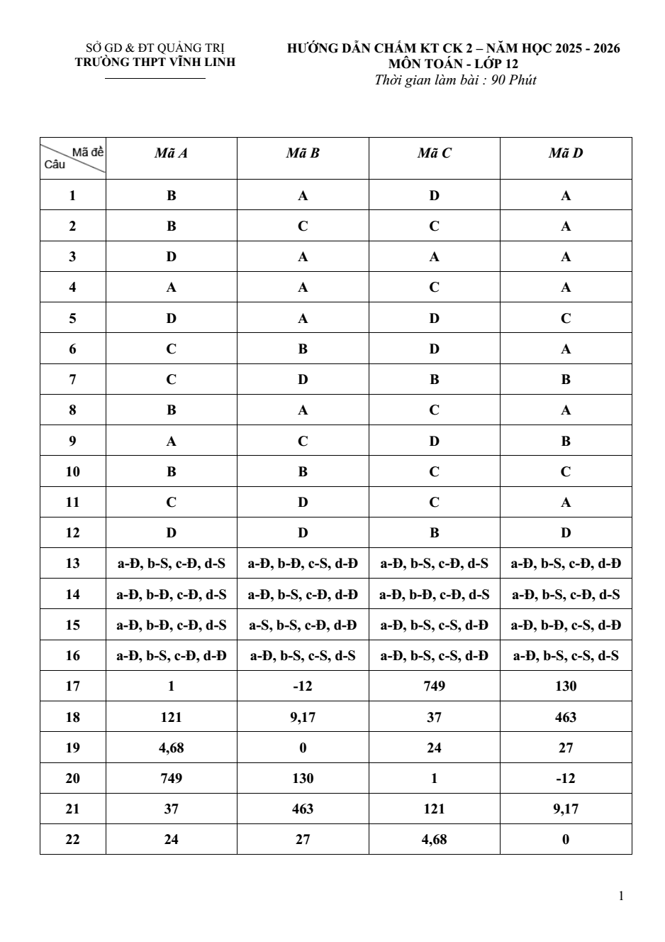 Đề thi Học kì 2 Toán 12 năm 2025-2026 trường THPT Vĩnh Linh (Quảng Trị)