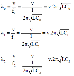 Đề thi Học kì 2 Vật Lí 12 có đáp án (Đề 1)