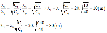 Đề thi Học kì 2 Vật Lí 12 có đáp án (Đề 1)