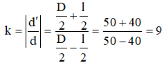 Đề thi Học kì 2 Vật Lí lớp 12 có đáp án (Đề 3)