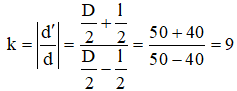 Đề thi Học kì 2 Vật Lí 12 có đáp án (Đề 3)