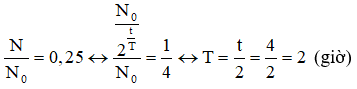 Đề thi Học kì 2 Vật Lí lớp 12 có đáp án (Đề 3)
