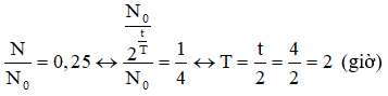 Đề thi Học kì 2 Vật Lí 12 có đáp án (Đề 3)