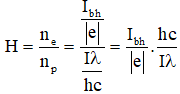 Đề thi Học kì 2 Vật Lí 12 có đáp án (Đề 4)