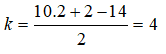 KSCL Đề 4