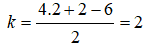 KSCL Đề 4