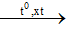 KSCL Đề 6