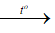 KSCL Đề 10