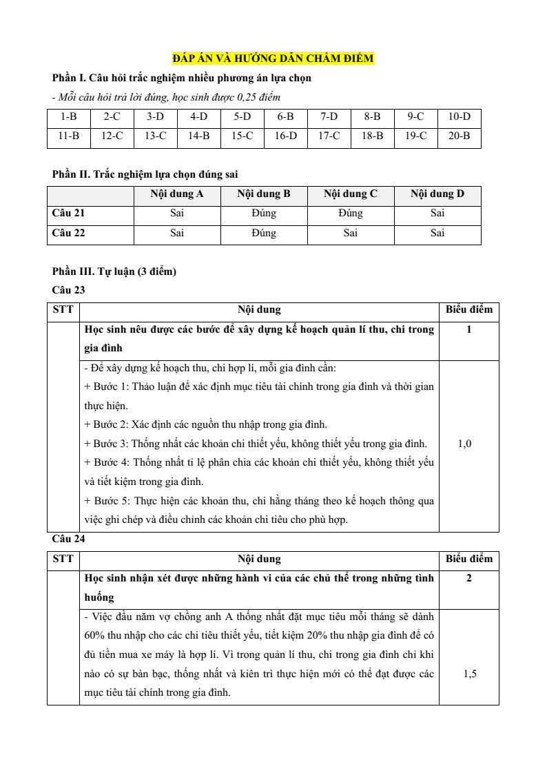 6 Đề thi Học kì 1 KTPL 12 Cánh diều (có đáp án, cấu trúc mới)